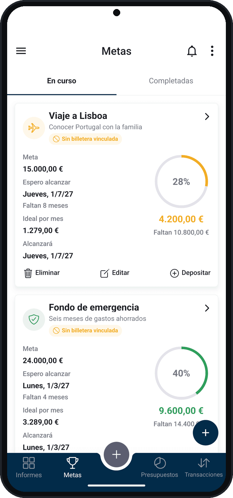 Metas y cuánto falta