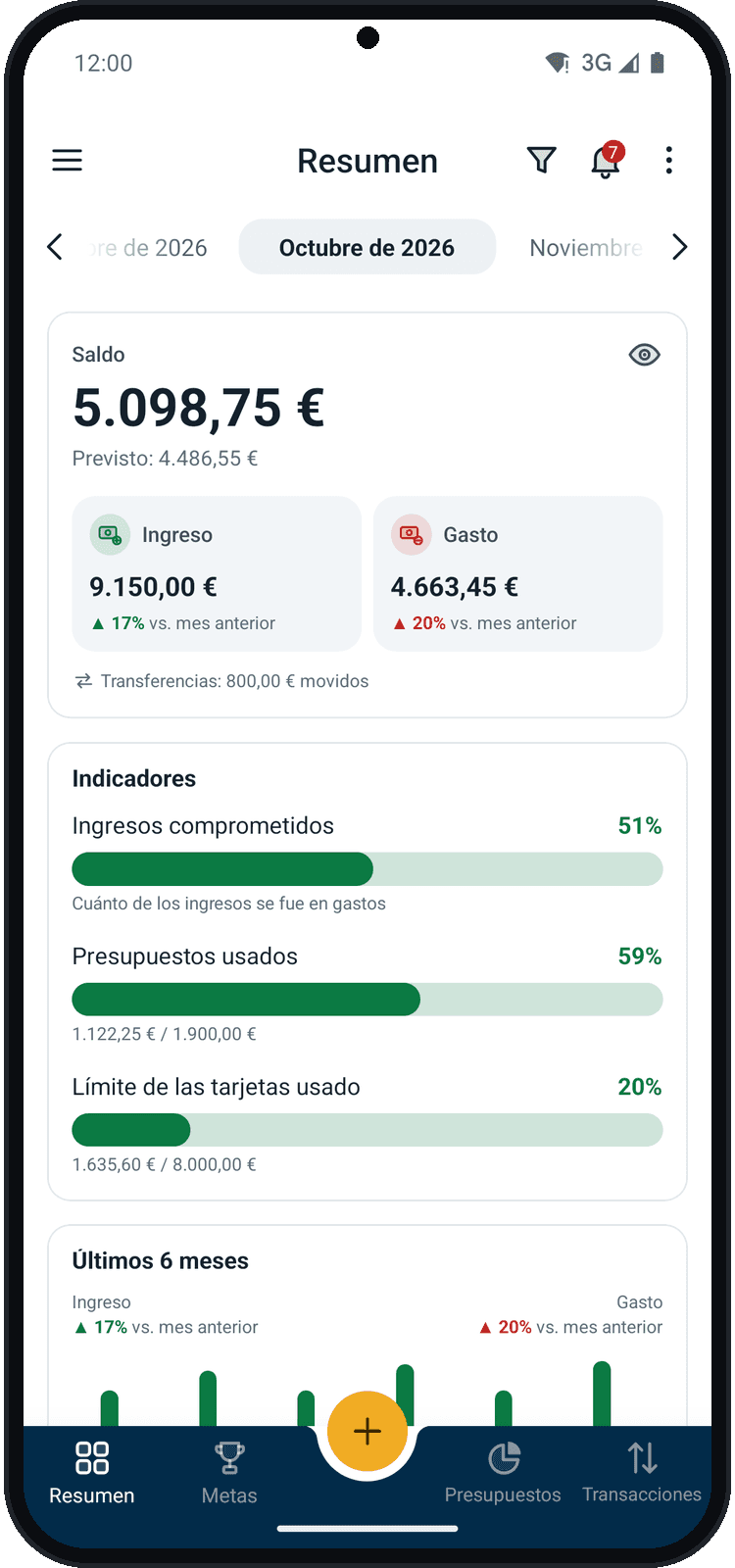 Pantalla Resumen de Balizar con el saldo, los indicadores y los últimos meses