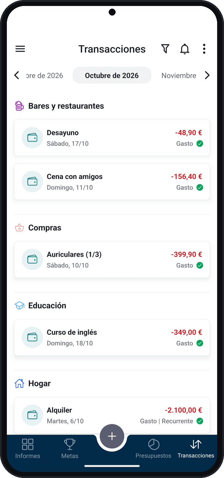 Transacciones del mes